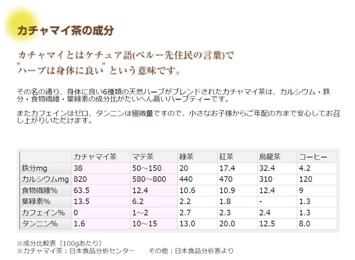 【2箱組】カチャマイティー/カチャマイ茶☆合計40packs/美人になる♪体調が良くなるお茶