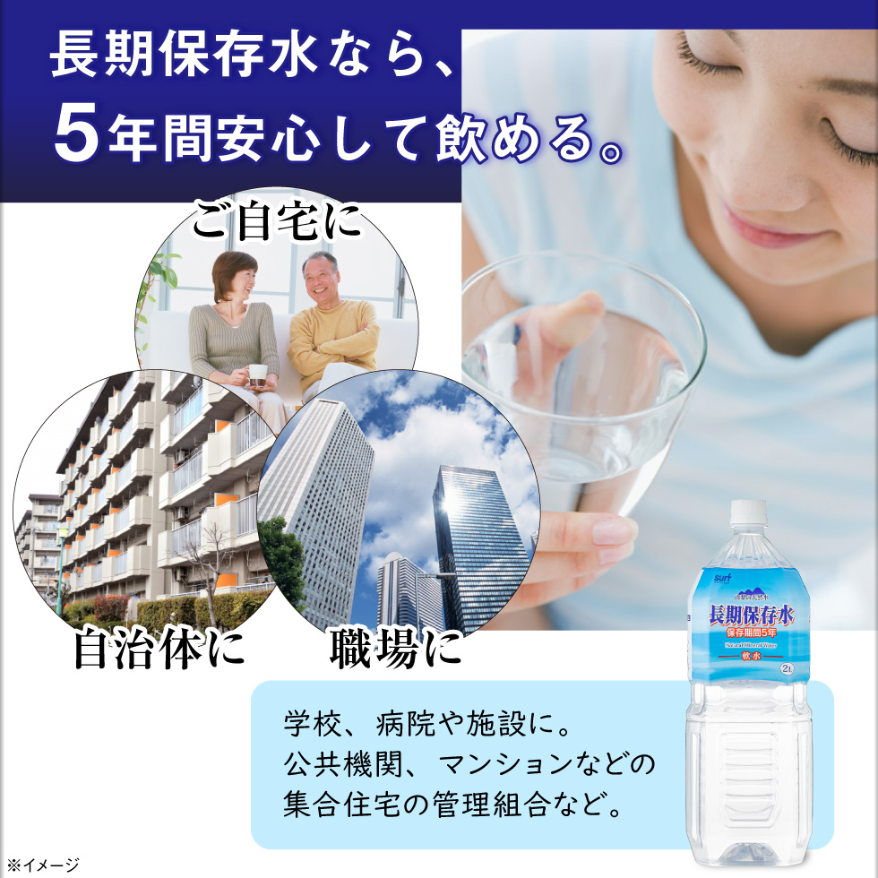 【6本】サーフビバレッジ ミネラルウォーター 5年保存水 2リットル 備蓄用 長期保存用の画像2