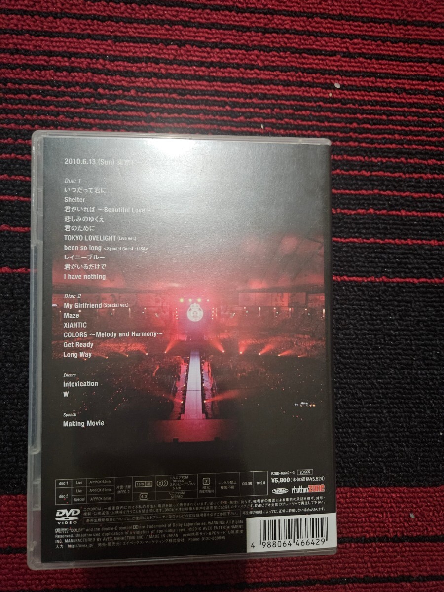 ジェジュン JYJ DVD A0754_画像2