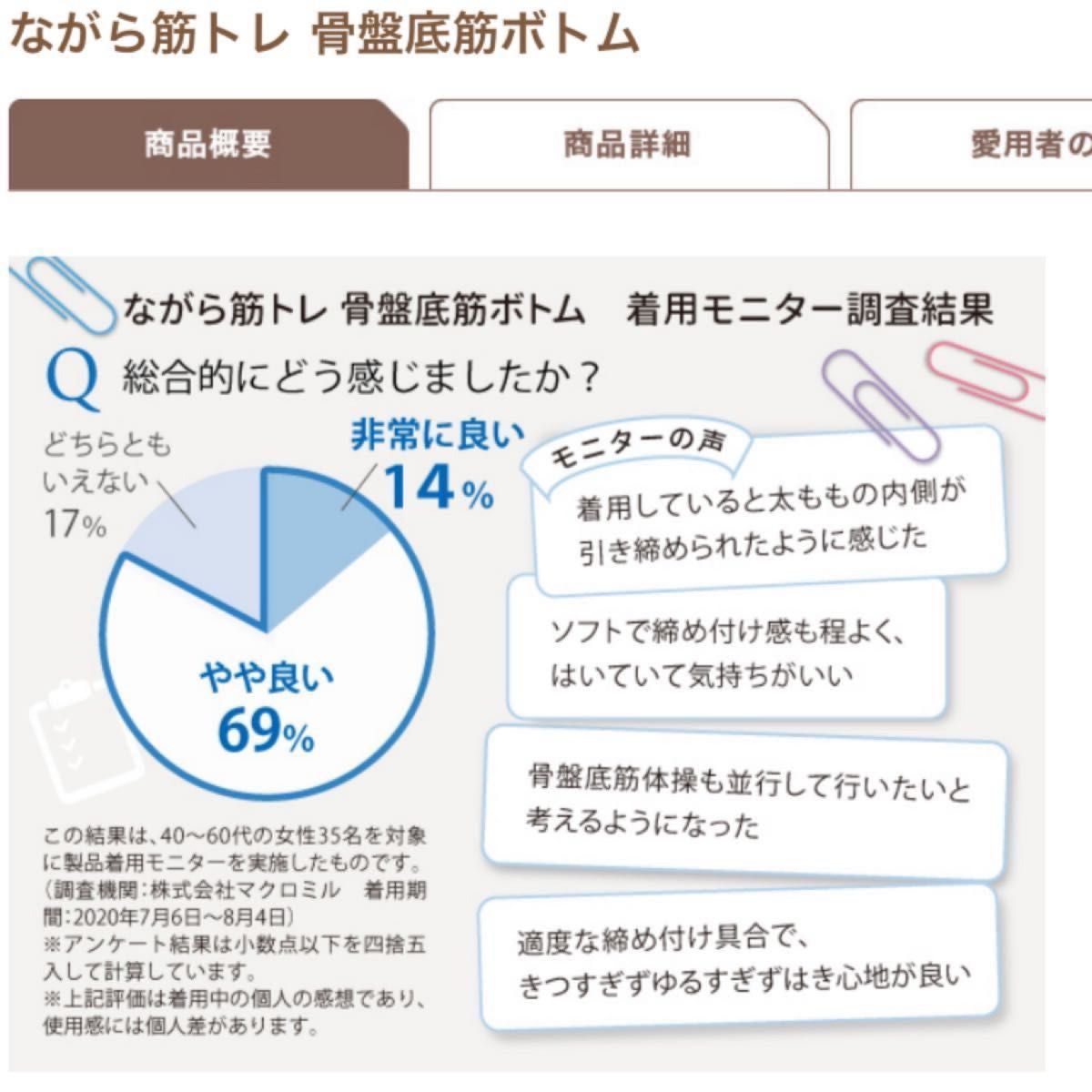 ながら筋トレ骨盤底筋サポートボトム＊IW131＊LL＊お纏め割致します＊ブラック＊ナチュラルブラウン＊商品質問からご連絡下さい＊