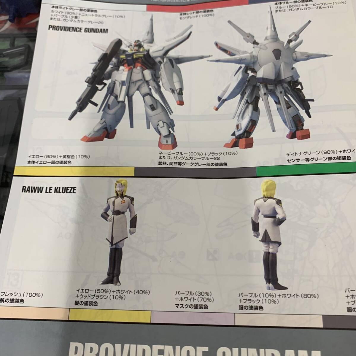 未組立 バンダイBANDAI 1/100 機動戦士ガンダムSEED ZGMF-X13A プロヴィデンスガンダム 現状品 カ15の画像7