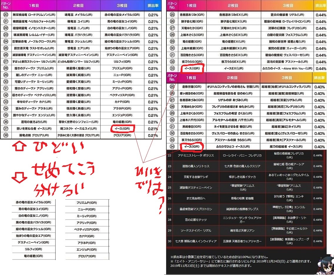 日本代購代標第一品牌【樂淘letao】-Z/X ゼクスIGR 巫女ユイ 日本代購代標第一品牌【樂淘letao】-Z/X ゼクスIGR 巫女ユイ