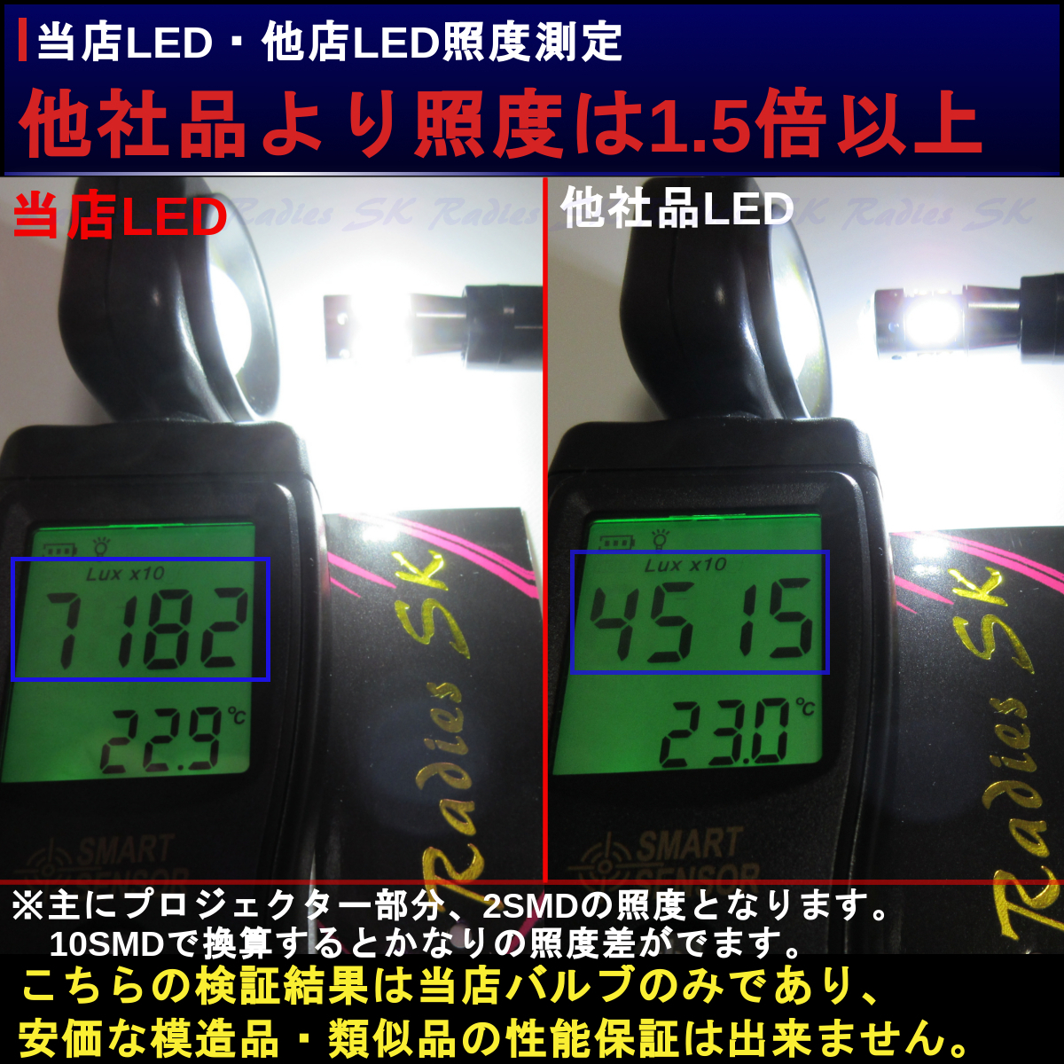  LED ブルー 6個価格 T16 T10 T15 12V 24V 6個 爆光 バックランプ ポジション ウェッジ球 6000k 人気_画像3