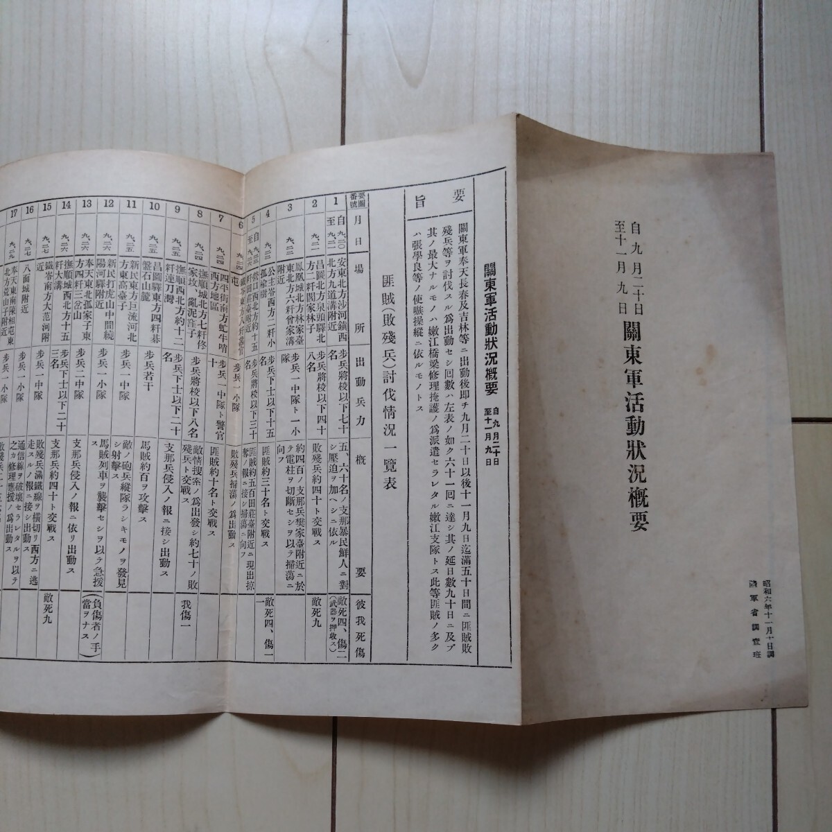 中国 満州事変 関東軍活動状況概要 昭和6年自9月20日至11月9日 陸軍省調査班 戦争貴重資料 アンティーク 古地図の画像2