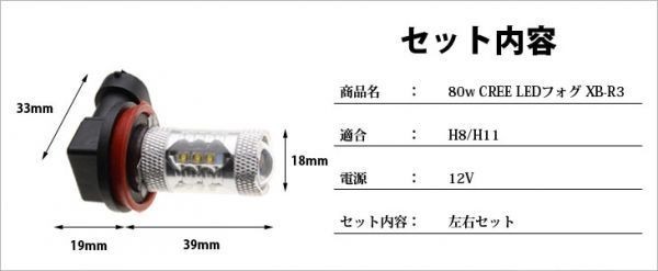 MRワゴン/N-BOXカスタム/フォグLED/H8/H11/送料無料80w/CREE_画像3