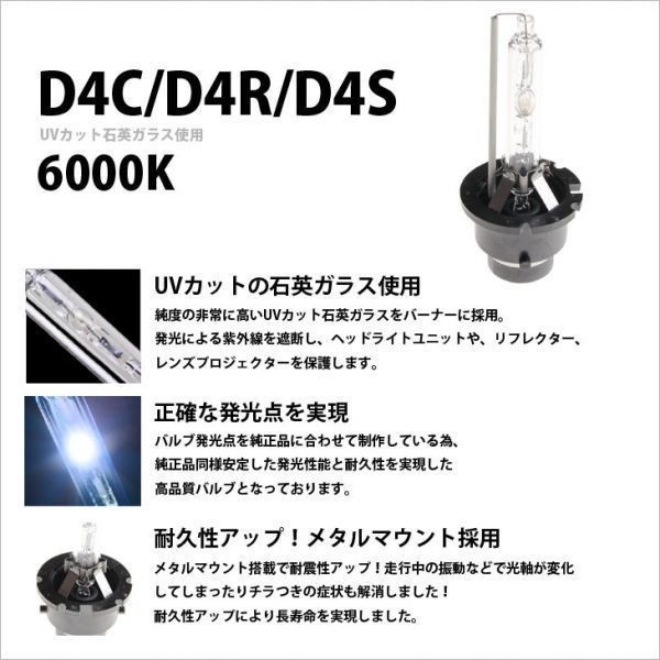 MILL CUSTOM ムーブmoveミラ D4C/D4R/D4S/HIDバルブ6000K_画像2