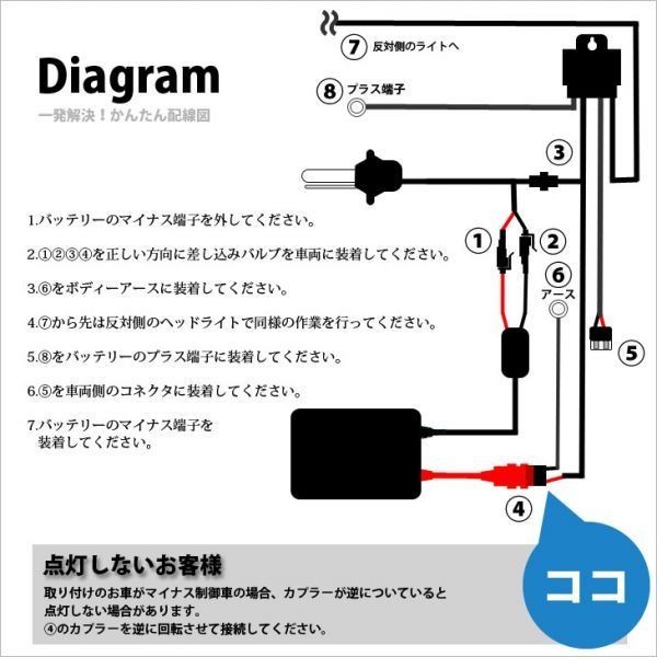 MILL CUSTOM 35w/6000K/H4/新世代HID/エルグランド オデッセイ_画像3