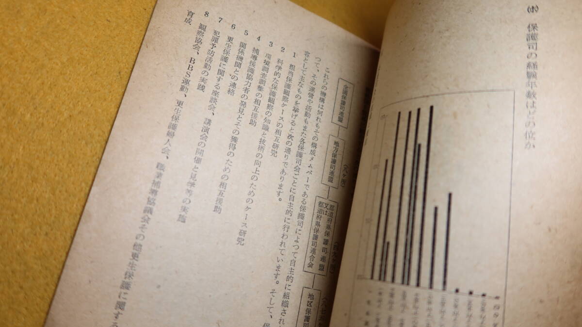 『保護司の話』全国保護司連盟、1957【「新しい犯罪対策」「保護司の使命」「保護司とケース・ワーク」他】_画像9