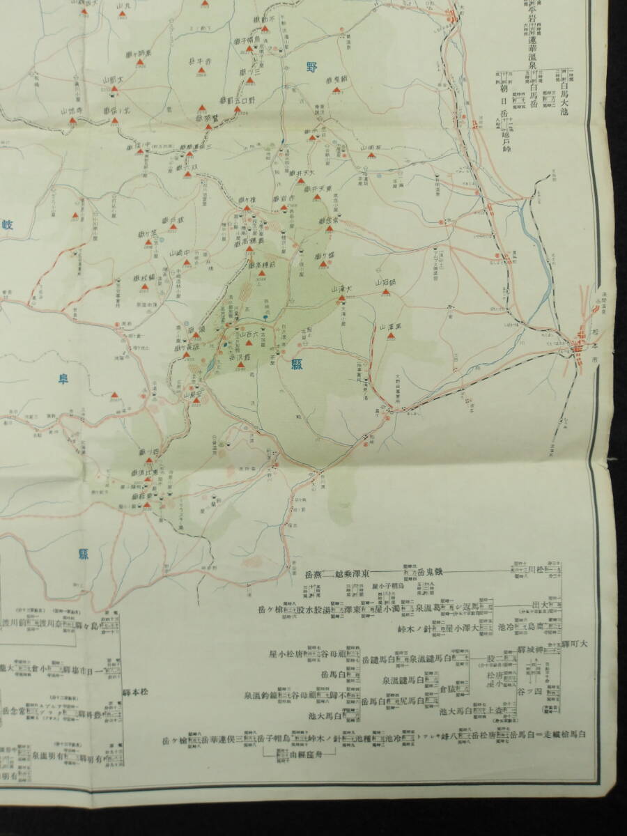 戦前昭和7年版★北アルプス登山案内図★裏/登山計画資料の画像4