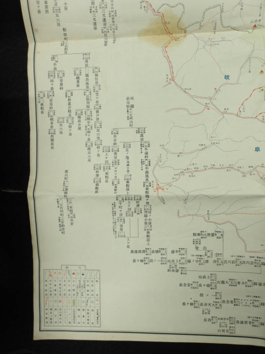 戦前昭和7年版★北アルプス登山案内図★裏/登山計画資料の画像5