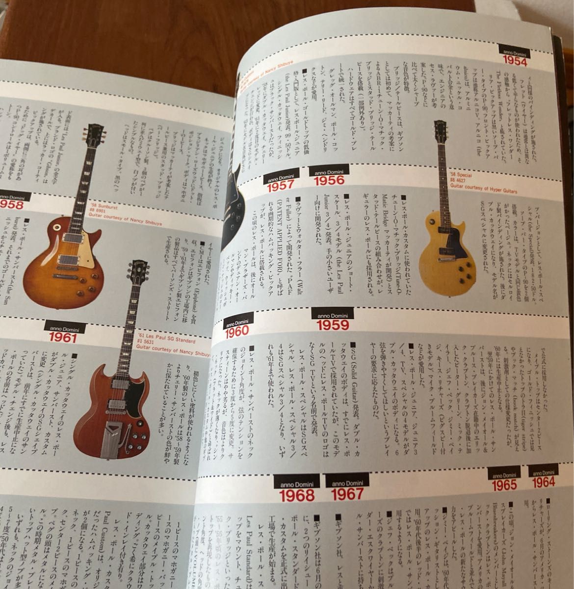ヴィンテージギター (Ｖｏｌ．７) 丸ごと一冊ギブソン“レスポール エイムック５４９　
