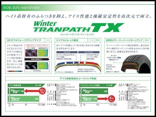 4本セット 165/65R14 2023年製 トランパスTX 4本送料4,400円～ トーヨー タイヤ 155/65 14 スタッドレス TOYO Winter TRANPATH 155-65-14_画像3