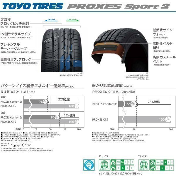 185/65R15 PROXES COMFORT2S 国産 1本送料\1,100～ トーヨー タイヤ プロクセス コンフォート2S TOYO 185 65 15インチ サマー 185-65-15_画像3