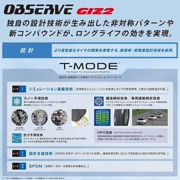 4本セット 2023年製 145/80R13 75Q オブザーブ ギズ2 4本送料4,400円～ トーヨー タイヤ 145/80 13 TOYO OBSERVE GIZ2 スタッドレスタイヤ_画像2