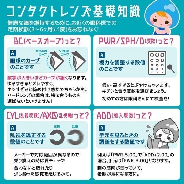 cleadew クリアデュー ハイドロ ワンステップ 洗浄液 28日分 4箱（4本） コンタクト＆ カラコンすべてのソフトレンズにご利用OK_画像2