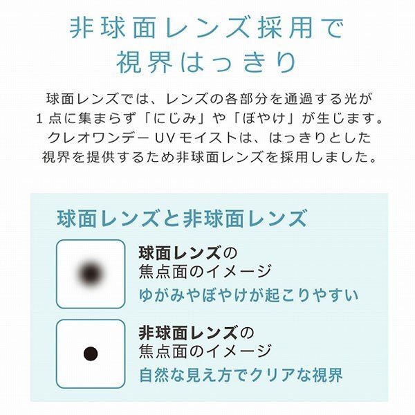 ピュアアクアワンデー by ZERU UVモイスト38 / ピュアアクアワンデー by ZERU 30枚 1箱 コンタクトレンズ ワンデー　1日_画像6