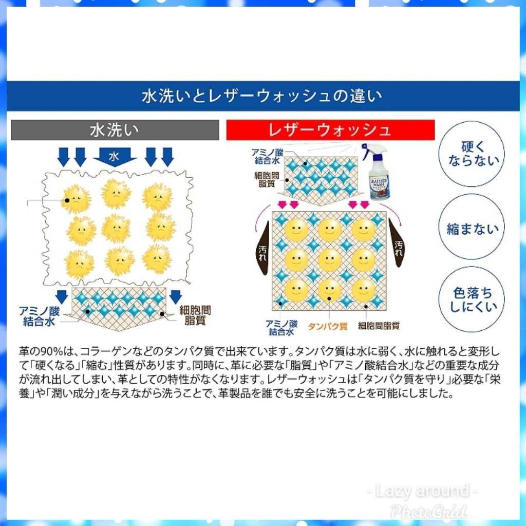 【メディア放送中】革命レザークリーナー レザーウォッシュプレミアム100ml ショルダーバッグ 財布 レザークラフト 革製品 