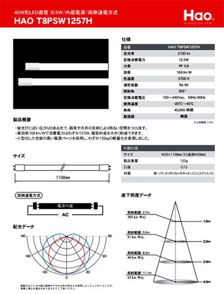 送料300円(税込)■je007■HAO社 LED直管蛍光灯 T8 40W形 昼光色 30本 【シンオク】の画像5