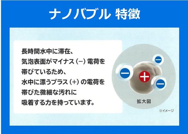 送料300円(税込)■mv158■ビバライズ ビバ ナノバブル シャワーホース(浴室用) 18700円相当【シンオク】の画像6