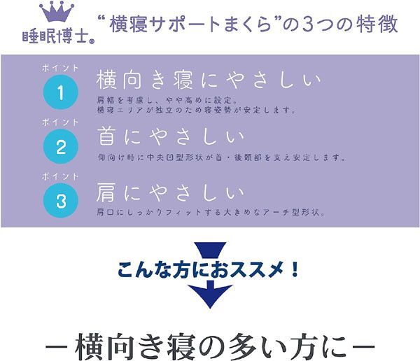 送料300円(税込)■lr598■(0319)西川 睡眠博士 横寝サポート枕 高め(60×38cm) EKA0501202H【シンオク】_画像5