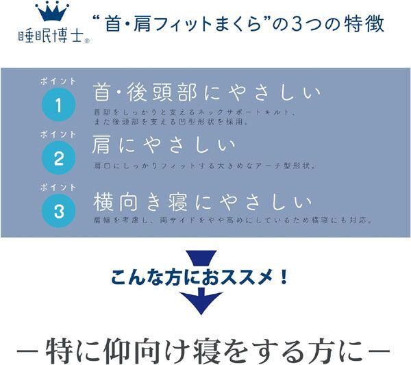 送料300円(税込)■lr597■(0319)西川 睡眠博士 首・肩フィットまくら 低め(40×60cm)【シンオク】_画像4