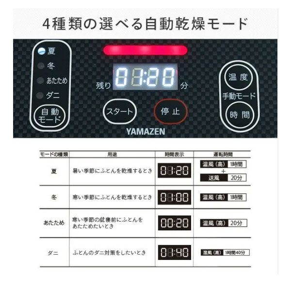 送料300円(税込)■lr616■(0322)布団乾燥機 タイマー付 ZFE-W800(W) 9980円相当【シンオク】の画像5