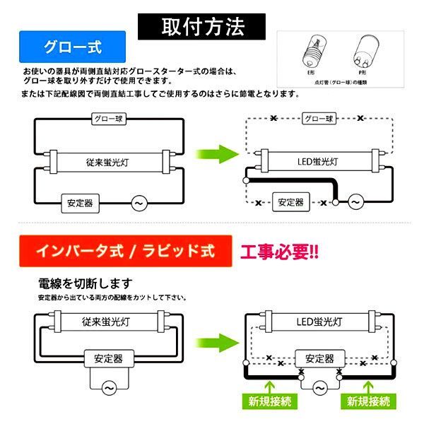 ■je048■(2)ルミーテック LED直管蛍光灯 T8 40W形 昼光色 A12-N 60本【シンオクH】の画像4