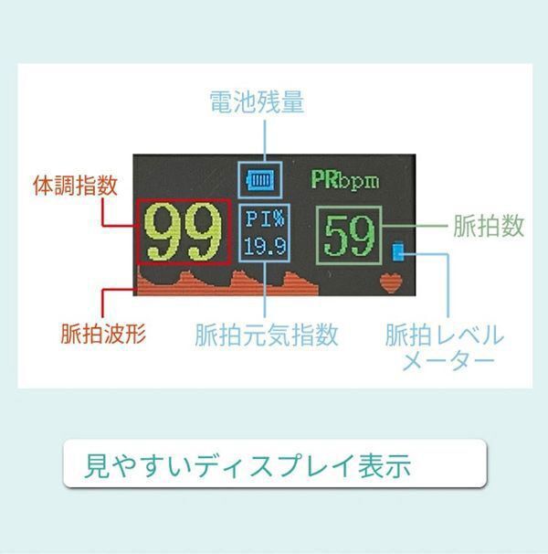 送料300円(税込)■cb075■オムニ パルス ゼロメーター 非医療用 3点【シンオク】の画像6