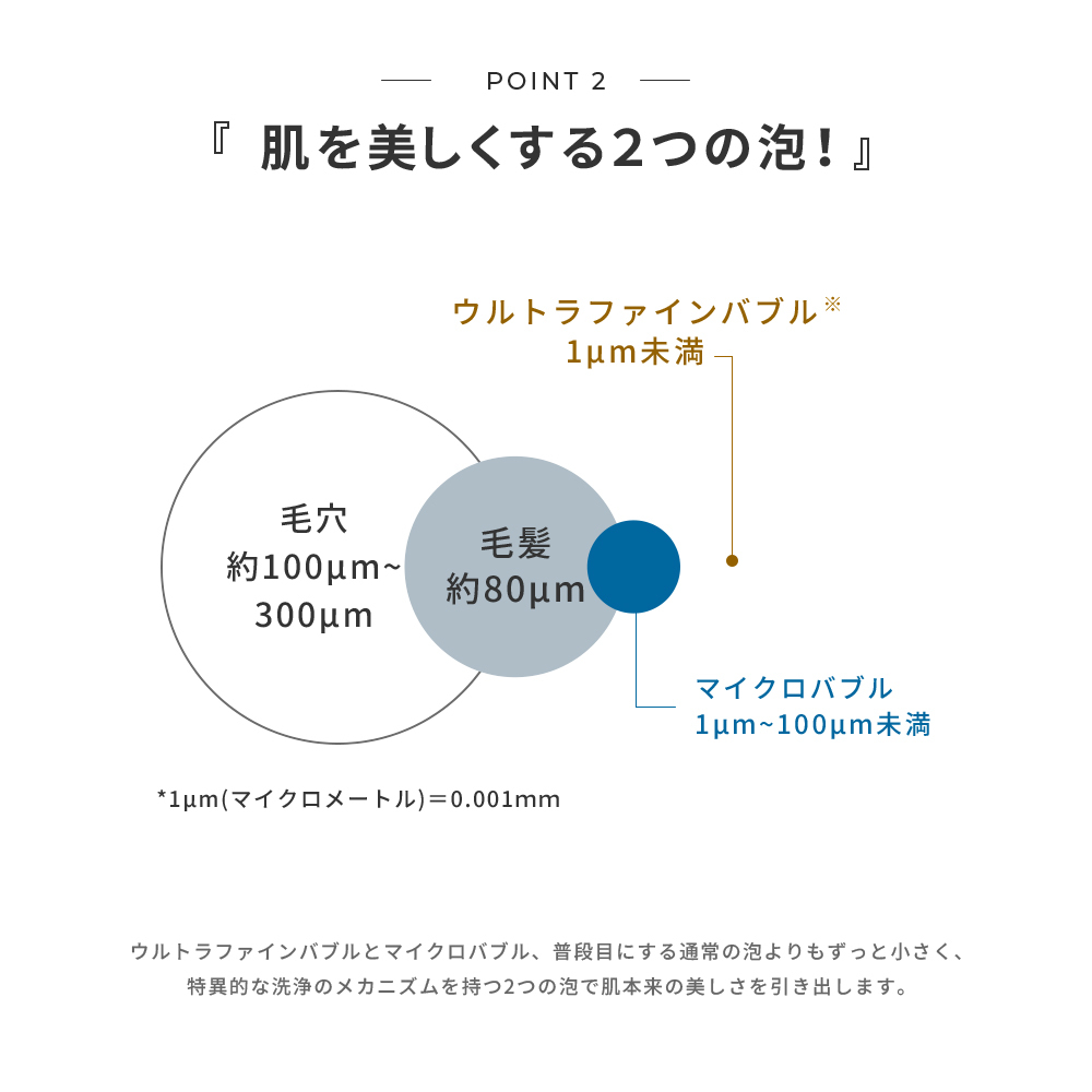 シャワーヘッド マイクロ 節水 ナノバブル シャワーヘッド 切り替え 疎水 増圧 頭皮 超微細ミスト ヘアケア 水圧アップ バス用品 シャワーの画像10