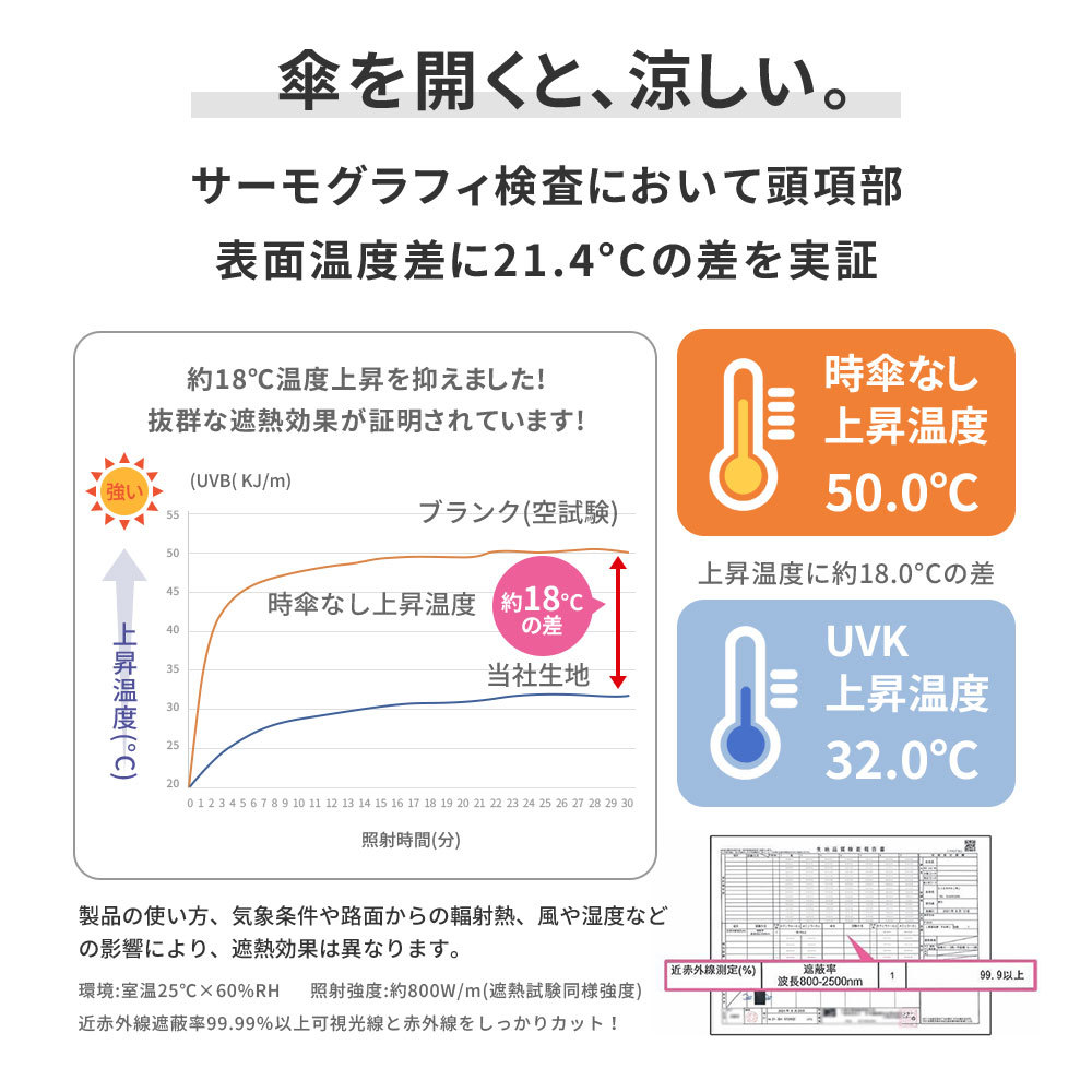 日傘 完全遮光 120g UVカット 折りたたみ傘 超撥水 軽量 ミニ 6本骨 UPF50+ 紫外線カット 晴雨兼用 折り畳み 雨傘 コンパクト ベージュ_画像3