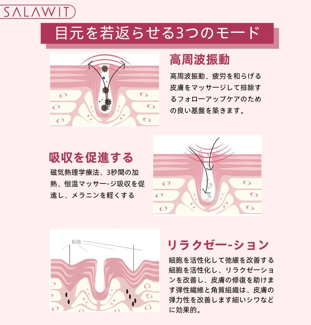 美顔器 目元 口元 スティックボーテ 光エステ 目元マッサージ アイケア 超音波振動 温熱ケア フェイスマッサージ 30代 40代 2021 ギフトの画像4