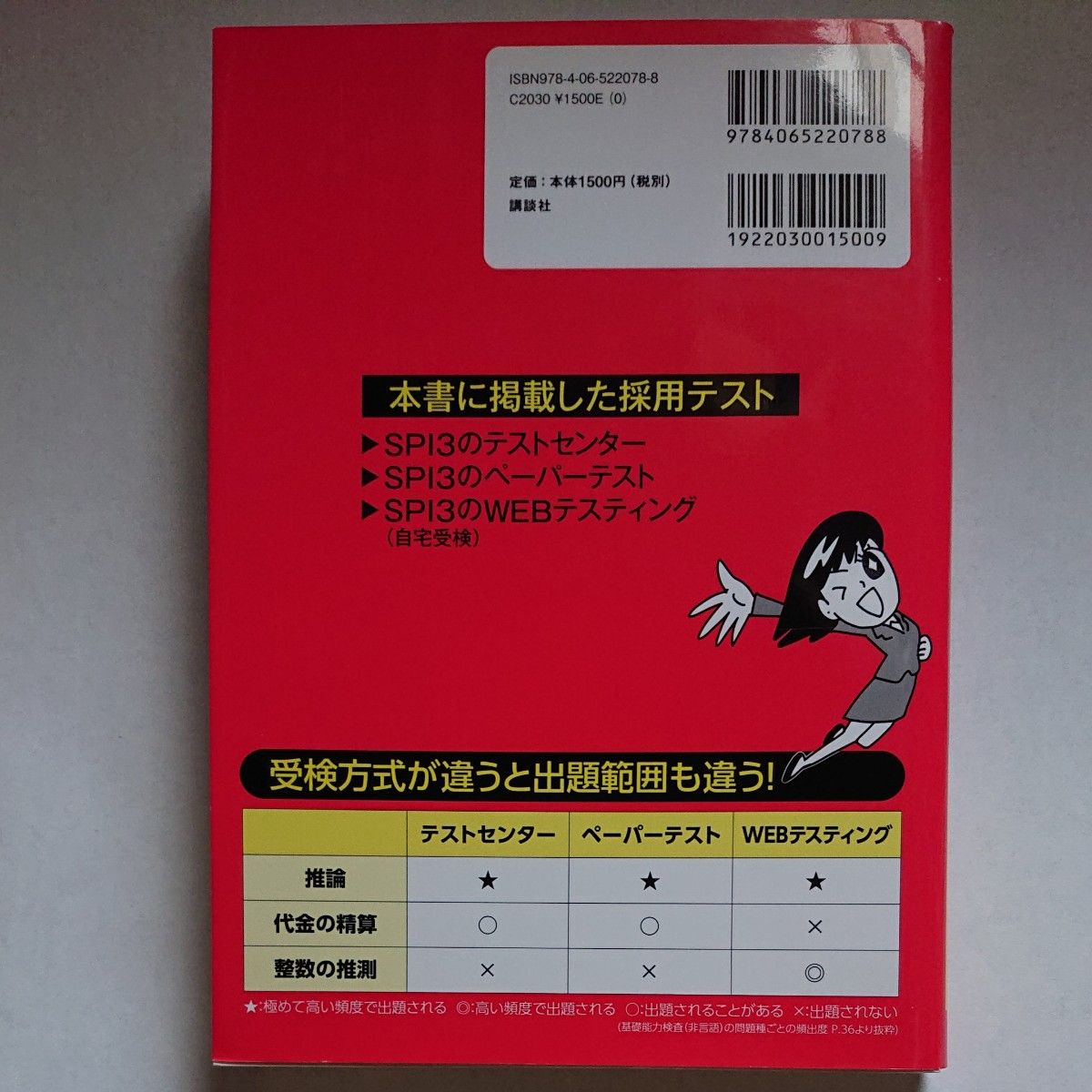 これが本当のSPI3だ