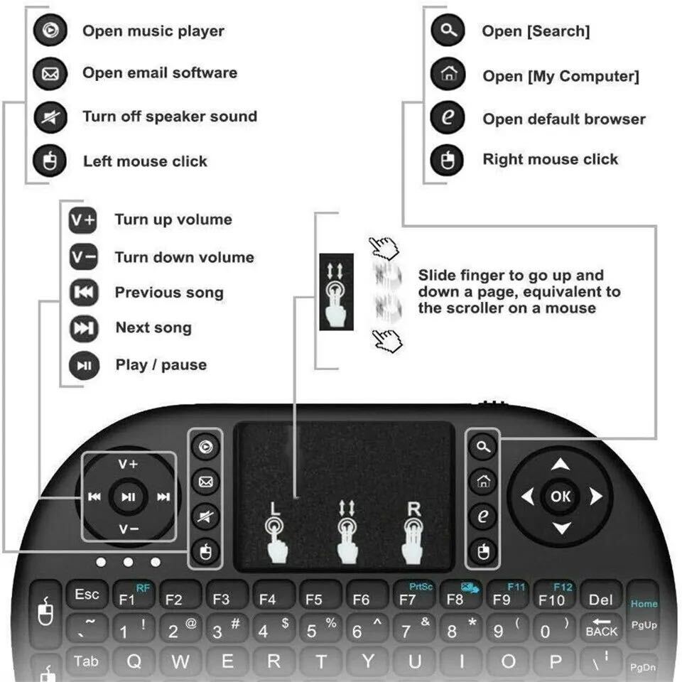 タッチパッド付きミニキーボード♪ワイヤレスキーボード コントローラーやリモコンのようにらくらく操作♪ マウス 乾電池式 コンパクトの画像7