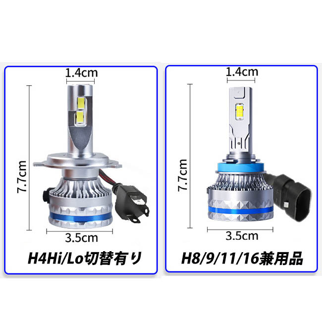 フォグランプ LED ヘッドライト 1年保証 H4Hi/Lo/H8/H9/H11/H16/ おすすめ バルブ 65000lm6000ｋ 300W 白 車検対応 ホワイト NBOX プリウスの画像8