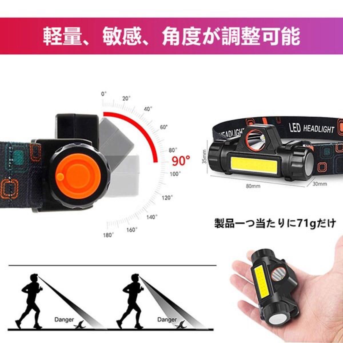 LEDヘッドライト 90°回転 USB充電式 キャンプ  登山   防水 軽量 高輝度　2個セット