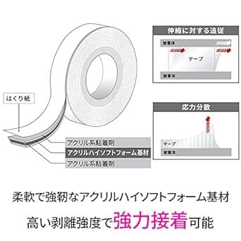 スリーエム(3M) 3M 両面テープ 車輛用 幅5mm 長さ10m スコッチ PCA-05R 軽量外装部品の固定補助 プロ仕様の画像4