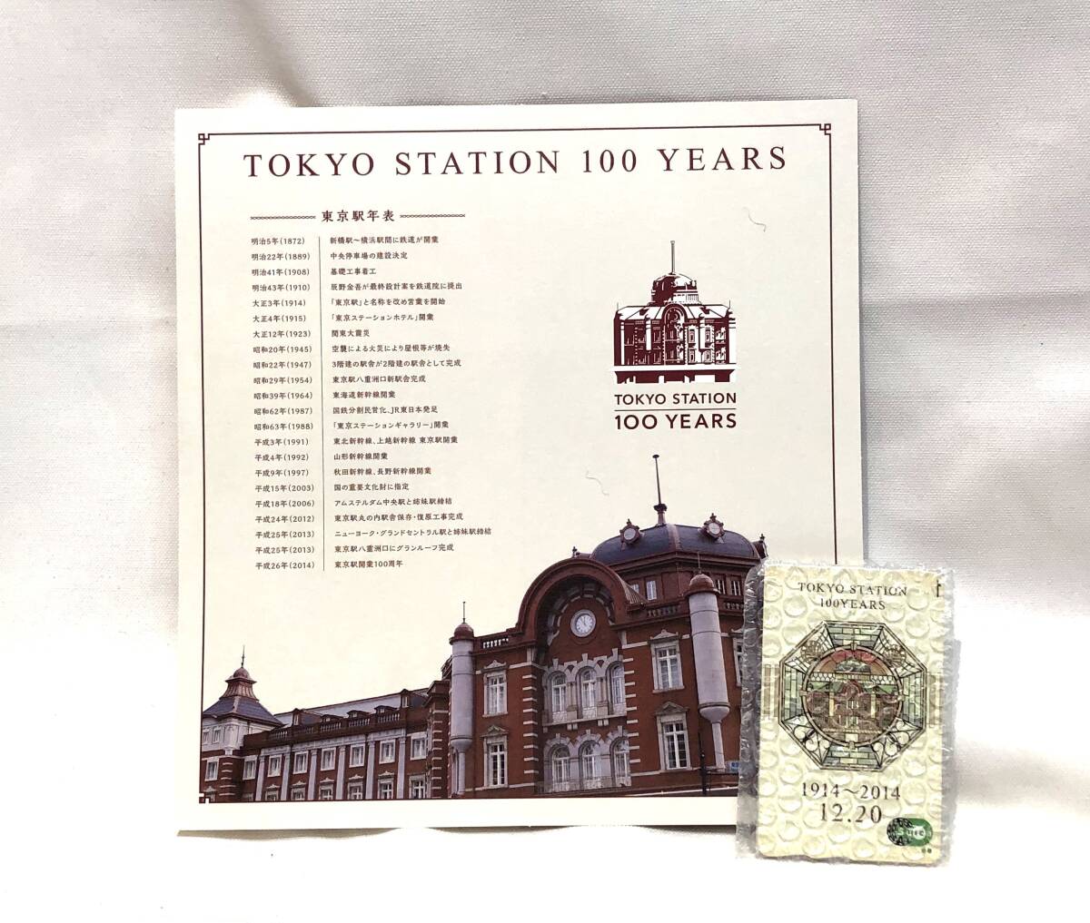 4-17169-2【未使用保管品 キングラム】suica スイカ JR東日本 東京駅 開業100周年記念 台紙付 限定品 電子マネー 2014年_画像1