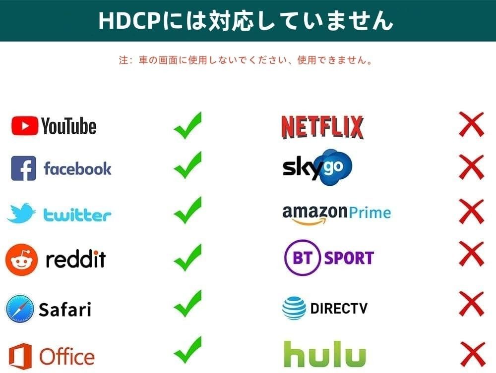 Muchfox ライトニング HDMI変換ケーブル 1M