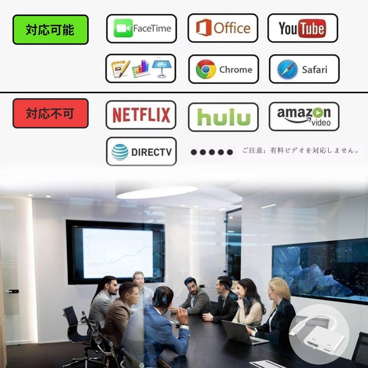 iPhone HDMI 変換アダプタ ライトニング digital avアダプタ　②