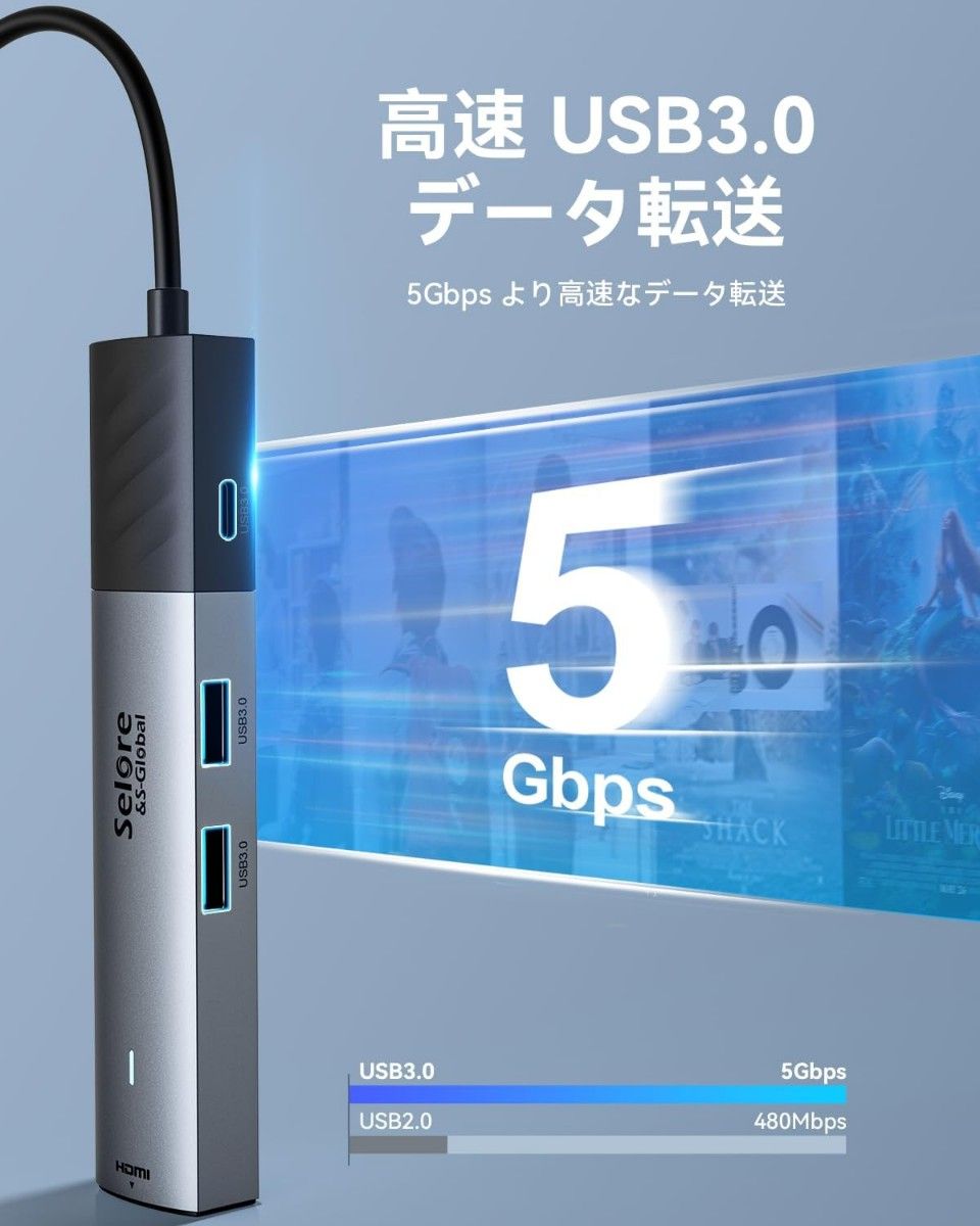 USB C ハブ Seloer 7in1 usb ハブ type-c ドッキングステーション