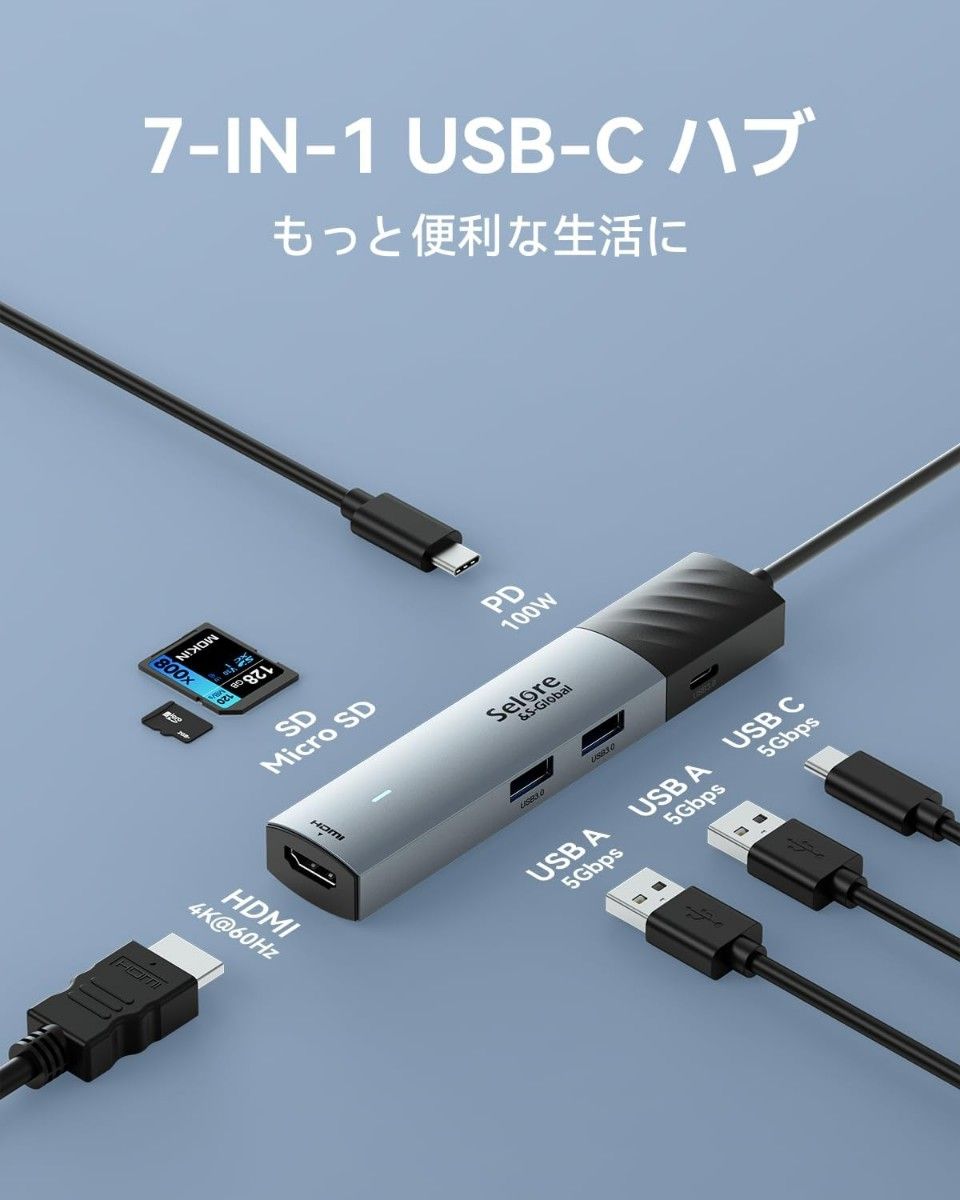 USB C ハブ Seloer 7in1 usb ハブ type-c ドッキングステーション