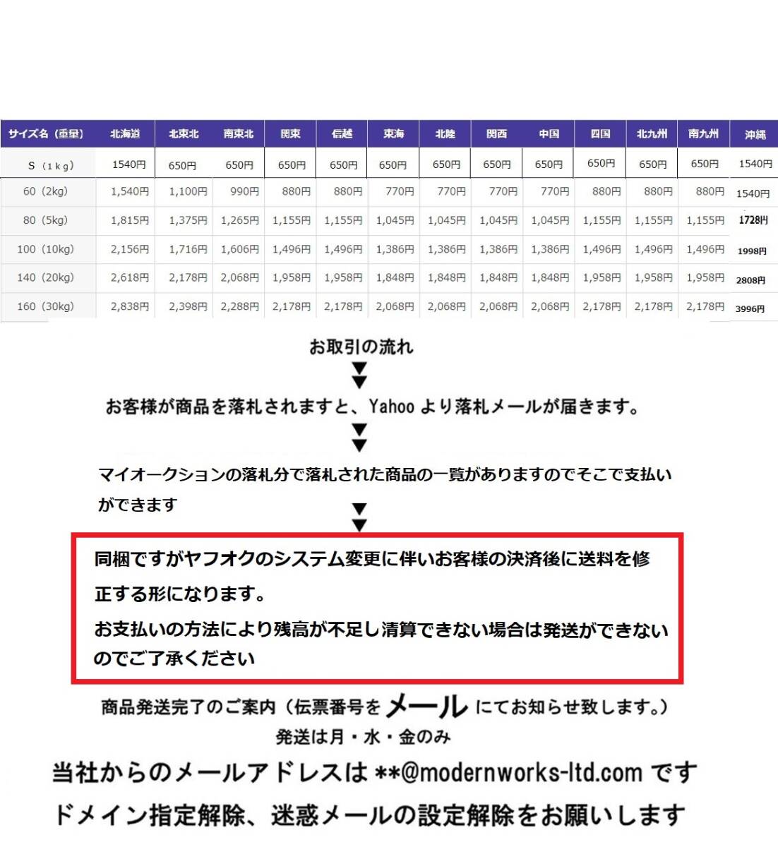 OKD製荒巻サスペンション260mmメッキモンキー カブDAX B29_画像6