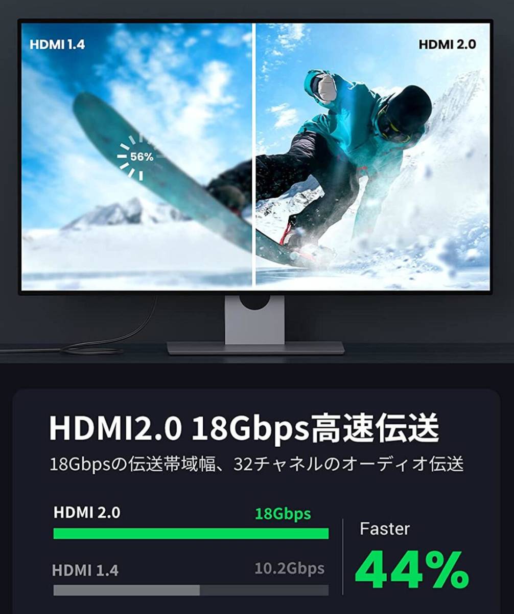 高品質 HDMIケーブル 1.5m ver2.0 4K PS switch対応_画像4