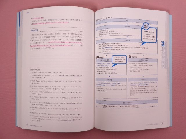 『 急性期ケア専門士 公式テキスト 』 日本急性期ケア協会/編・発行の画像2