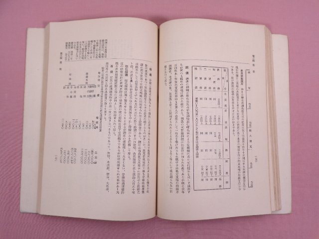 『 満蒙要覧 』 南満州鉄道株式会社庶務部調査課 佐田弘治/編 中日文化協会の画像2