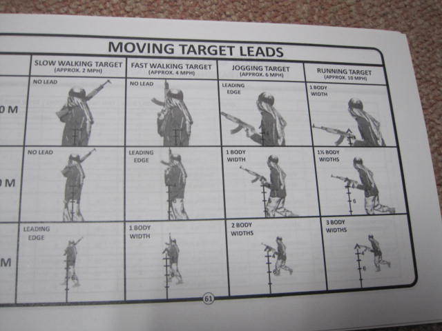新品 米軍放出品 コンバット スナイパー 射撃 M16ライフル/M4カービン銃 トレーニングデータブック_画像9