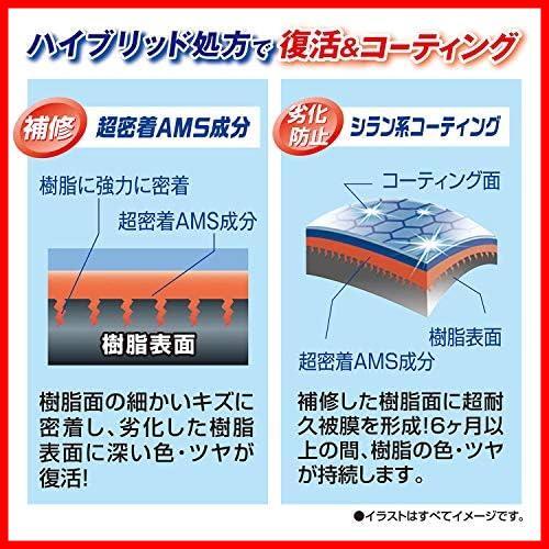 【先着順！残り１つ】 ★足元樹脂復活剤★ 車用 黒樹脂復活 コーティング剤 カーメイト 足元樹脂 復活 プレミアムコート 6か月耐久_画像4