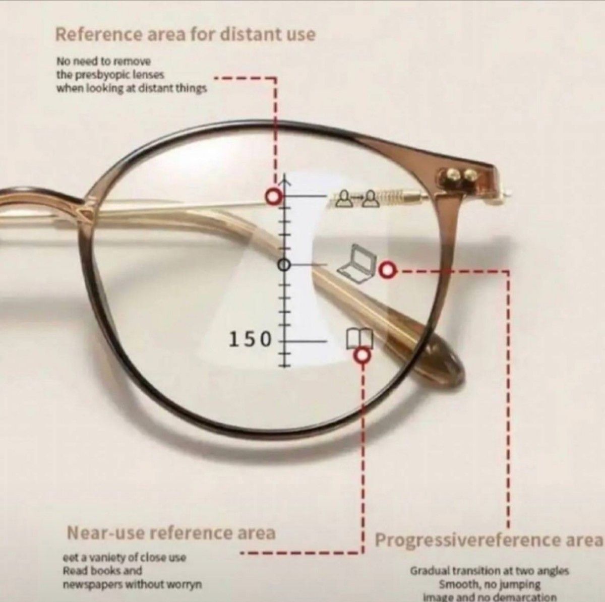 老眼鏡　多焦点グラス　バイフォーカルレンズ　累進レンズ　累進多焦点レンズ　累進多焦点　男女兼用　遠近両用　スマホ　ストレスフリー