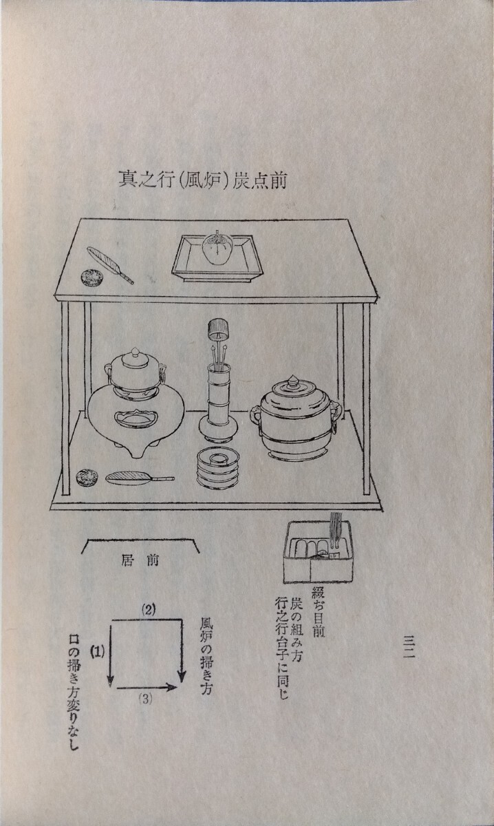 大日本茶道学会『行之行台子伝書』(乱れ 八卦盆)『真之行台子伝書』(奥儀 真台子)田中仙樵 田中仙翁(表千家 裏千家 武者小路千家 江戸千家)_画像8