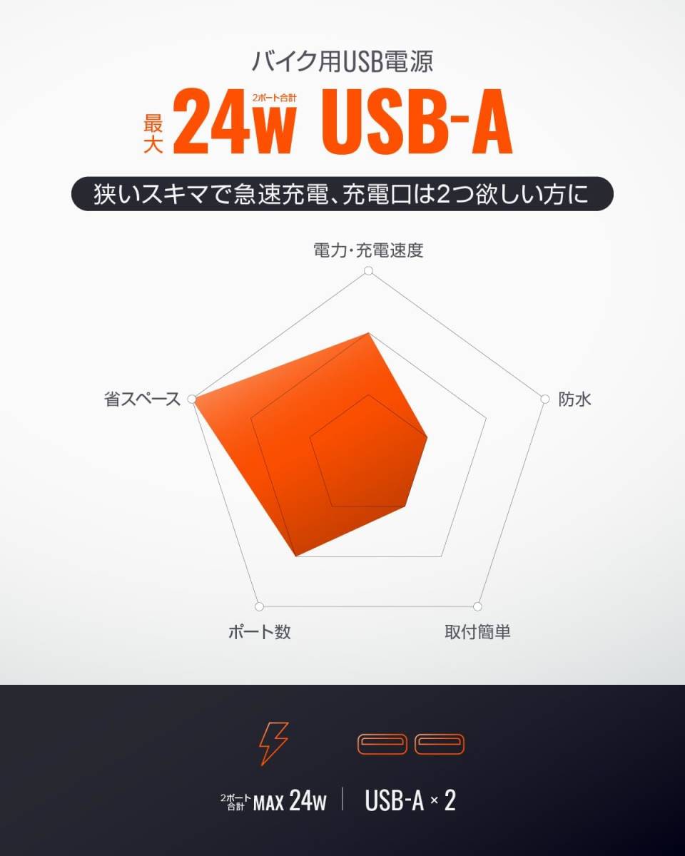 単品 USB 2ポート デイトナ(Daytona) バイク用 USB電源 合計5V/4.8A ブレーキスイッチ接続 メインキー連動_画像3